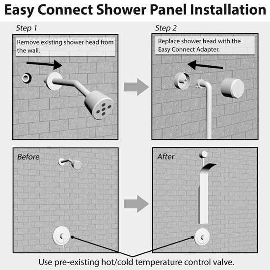 AKDY Multi Function Shower Panel Cheaper & Easier to Install