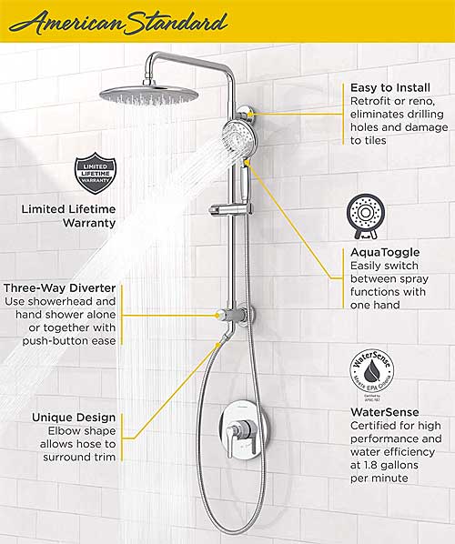 American Standard Rainshower Spa Kit Features and Functions