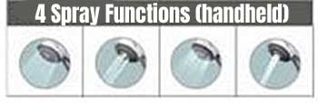 4 Funtions of the Handheld Shower