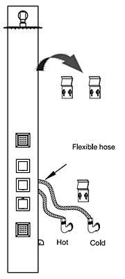Vigo Shower Panel Installation Diagram: Panel Hangs on Wall Hooks and Attaches to Standard Plumbing Lines at Wall